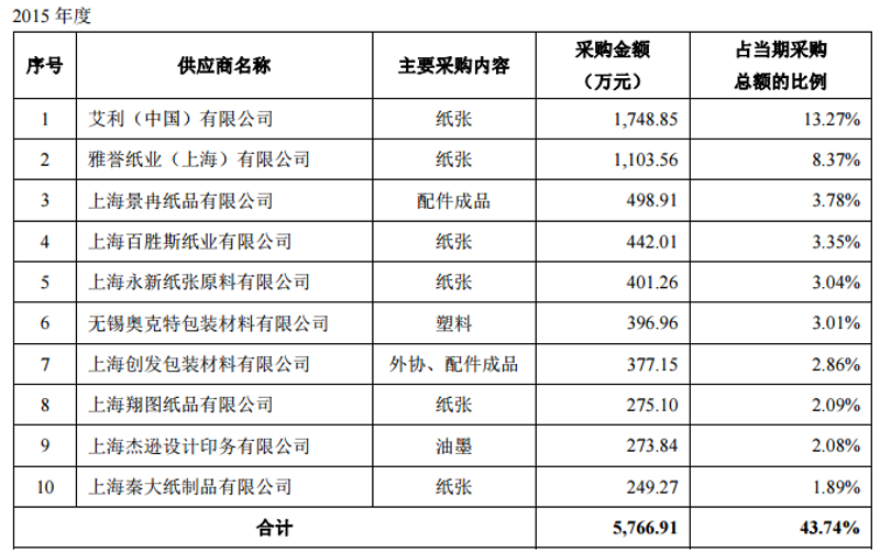 万国丰收林辉辉牧师讲道集:触动心灵的声音